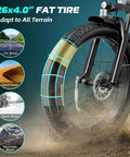 Close-up of ACE01 Electric Fat Tire Mountain Bike front tire showing 26x4.0 wide design with terrain adaptability highlights