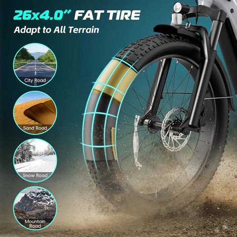 Close-up of ACE01 Electric Fat Tire Mountain Bike front tire showing 26x4.0 wide design with terrain adaptability highlights