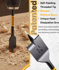 Heavy Duty 14 Piece Spade Drill Bit Set With Six Inch Quick Load Extension. Close-up of self-feeding threaded tip on a wood surface.