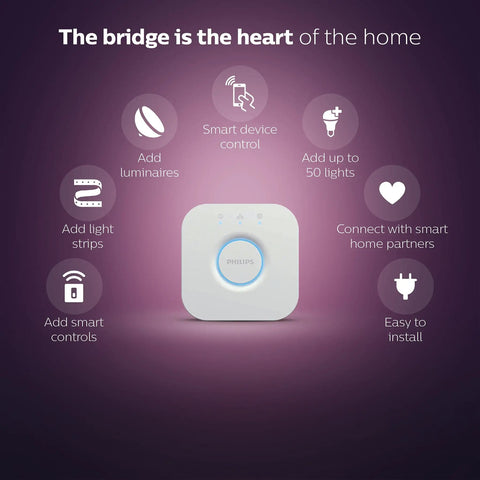 Bluetooth 9ft Lightstrip Starter Kit With Hub For Hue Lighting, features of Hue Hub displayed on a purple background