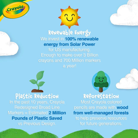 Crayola sustainability message on renewable energy, plastic reduction, and reforestation with sun and tree graphics.