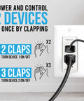 Clap Control Dual Outlet Wall Plug With Noise Sensor showing power control for two devices, with clap instructions and cords.