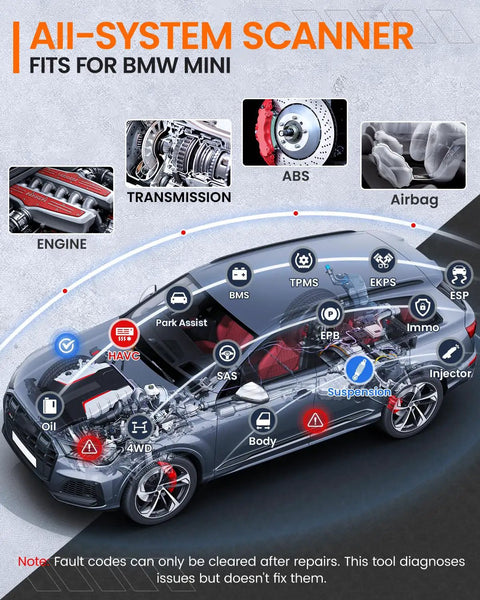 Diagram showing Pro Grade BMW And Mini OBD2 Scanner For All In One Full System Diagnostics highlighting various car systems.