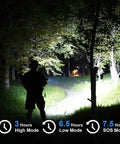 Person using Rechargeable Spotlight 3000 Lumen LED Flashlight Waterproof Submersible Searchlight in forest at night.