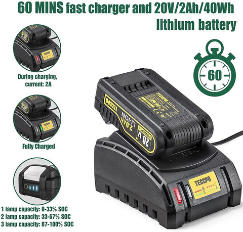 DIY Ready Home Tool Kit With Drill Driver showing 60 min fast charger and 20V lithium battery on charging base