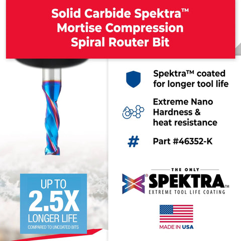 CNC Solid Carbide Mortise Cutter With Spektra Extreme Tool Life Coating, USA made, highlighted on packaging with benefits.