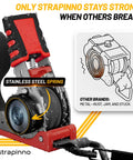 Close-up of Auto Self Retracting Ratchet Straps 1in x 10ft, 1,500 Lbs Break Strength with stainless steel spring