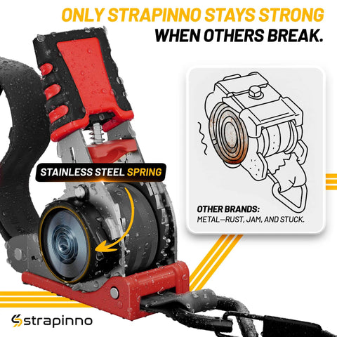 Close-up of Auto Self Retracting Ratchet Straps 1in x 10ft, 1,500 Lbs Break Strength with stainless steel spring