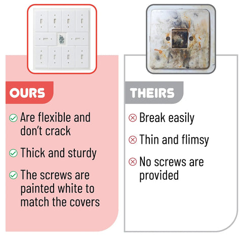 Comparison of Tough As Nails Heavy Duty Light Switch Cover Plate Pack Of 10 with a used, damaged alternative image.
