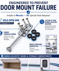 Door Holder Reinforcement Kit For Wind Slam Prevention On RV Doors And Storage Compartments with components and installation guide.