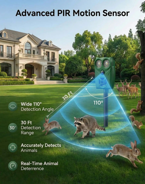 Ultrasonic Animal Repeller With Motion Sensor And LED Light 2 Pack Waterproof Outdoor Yard Deterrent For deer and raccoon with 30 ft range