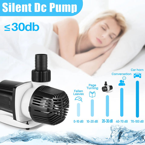 Controllable DC Aquarium Return Pump With Sine Wave Technology Ultra Silent 12000 LPH 3100 GPH 80W Marine Wave Maker on display