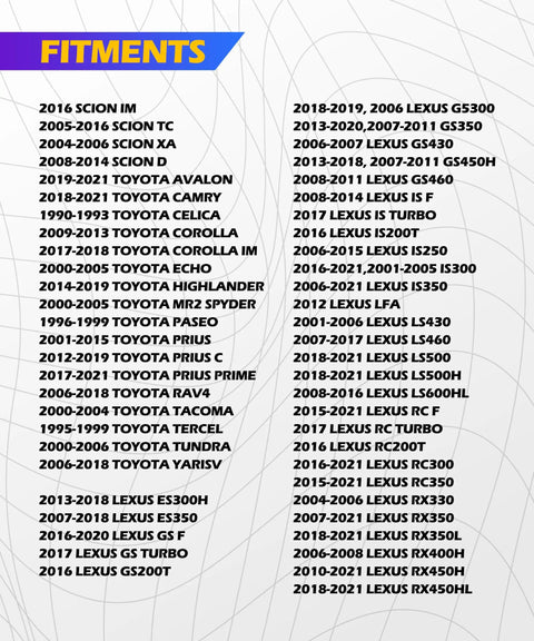 Fitment list for Toyota and Lexus models showing compatibility with fender screws, including years and specific vehicle models.