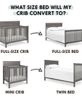Diagram showing conversion of cribs to beds using Hidden Hardware Kid Friendly Twin And Full Size Bed Conversion Kit For Cribs In White Safe Non Toxic NZ Pine Finish Converts Full Crib To Full Bed Or Mini Crib To Twin Bed Rails Included Mattress And Box Spring Sold Separately.