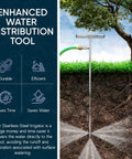 Stainless Steel Deep Root Feeder For Tree Watering Spike Tool Irrigation System illustrating deep root hydration