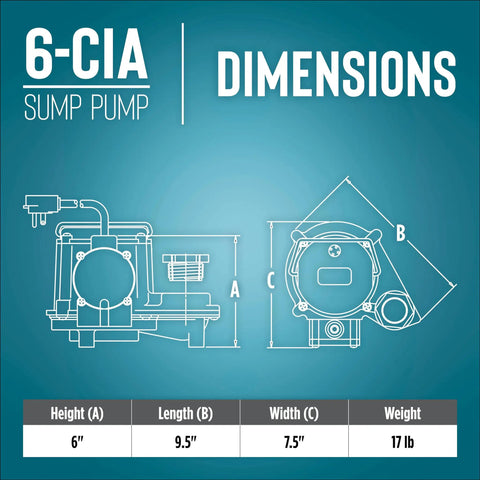 Dimensions diagram of Compact Submersible Pump For Under Sink And Laundry Tray Systems With Integral Low Level Diaphragm Switch, 115V