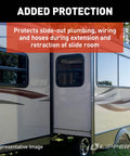 Flex Guard Double Kit With Hardware Black for RV Slide Out Protection Tough As Nails Heavy Duty Shield for Plumbing Wiring and Hoses Beneath Floor During Slide Outs on RV side