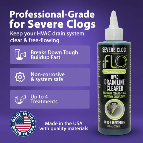 Severe Clog Relief AC Drain Line Cleaner 5X Concentrate with Enzyme Technology 8oz bottle with benefits on purple background