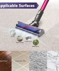 Quick Release Motorhead Cleaner for V6 and SV Series Cordless Vacuum Cleaners on carpet with applicable surfaces.