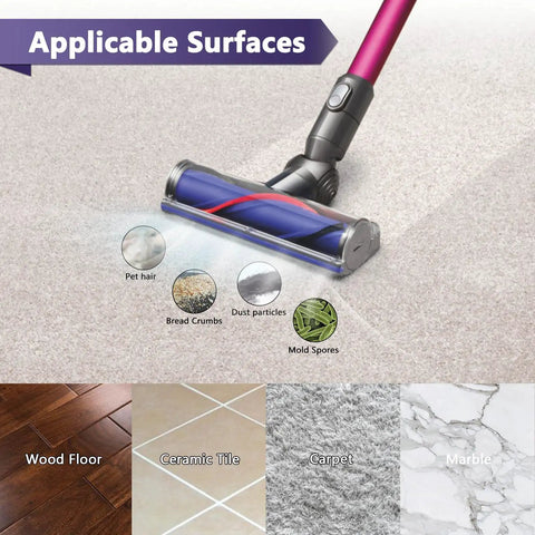 Quick Release Motorhead Cleaner for V6 and SV Series Cordless Vacuum Cleaners on carpet with applicable surfaces.