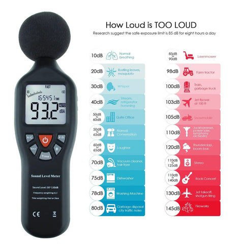 Go-To Digital Sound Level Meter With Backlit Display showing 93.2 decibels alongside a decibel level chart.