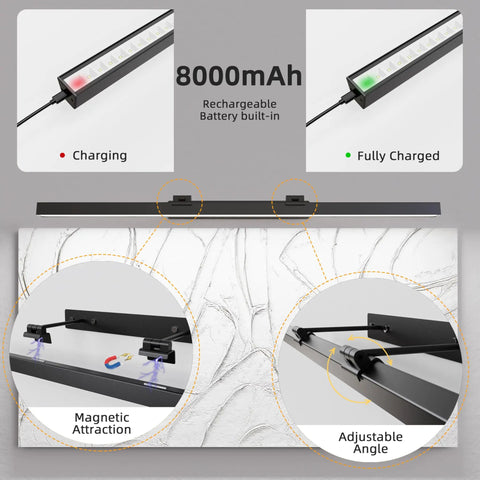 Heavy Duty Rechargeable Wireless Picture Light For Large Art Canvas And Paintings With Remote Control showing battery charging status and adjustable mounts.