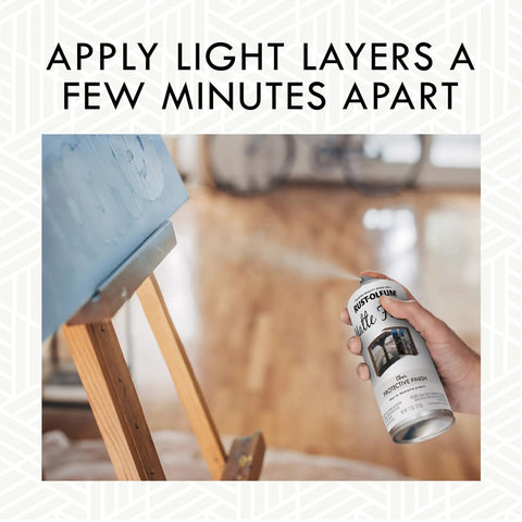 Clear Matte Finish Spray Locks Down Every Surface With A Smooth Non Glossy Look That Will Not Yellow Over Time Dries Fast Covers Big Squares Perfect For Weekend Warriors Keeps Your Gear Looking Clean And Protected Zero Shine Now 11 Oz Can