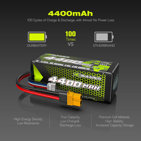 3S LiPo Battery 4400mAh 11.1V 35C with XT60 connector for RC models, showcasing high energy density and superior charge cycles