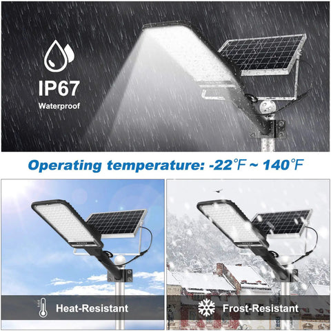 Lit Two Light Set 100W Solar Street Lights with Motion Sensor displayed in heat and frost conditions, IP67 waterproof.