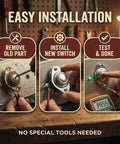 Installation process of 180 Degree Fahrenheit L180 Upper Limit Switch With Manual Reset For Gas Furnaces 60K To 120K BTU Fits York Coleman Luxaire Tempstar Evcon And Supco 7624 A3591 Compatible showing removal, installation, and testing steps.