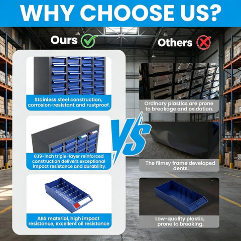 Comparison of Heavy Duty 75 Drawer Parts Cabinet With Stainless Steel Frame And ABS Drawers versus low-quality plastic bin.