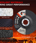 Grinding wheel, 4-1/2 in depressed-center, 25-pack for metal/stainless; HOMO FABER, BASF resin glue, glass-fiber mesh.
