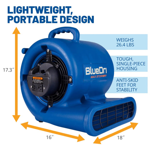 Max Storm 35 Industrial Air Mover One Third HP 2900 CFM Pro Grade Blower shown with dimensions and lightweight design.