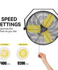 Heavy Duty Industrial Wall Mount Fan With High Velocity Airflow 9200 CFM 24 Inch Two Speed Metal fan showing speed settings