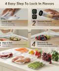 Boss Level Handheld Vacuum Sealer For Food With Sixty To Eighty Kilopascals Of Industrial Grade Suction And LED Pressure Display Portable Sealer Pack With Thirty Reusable Bags step-by-step guide