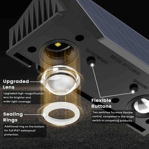 Close-up of upgraded lens and buttons of Level Up Your Backyard With Badass Multicolor Solar Fence Lights That Bring Sick Lighting Vibes And Weather Resistant IP67 Design For Patios Porches Gardens And Garages Featuring Dusk To Dawn Sensor Six Pack.