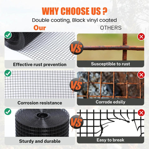 Comparison of Beefed Up Heavy Duty 19 Gauge Hardware Cloth 48 Inch By 100 Foot Predator Proof Chicken Wire with rust-prone fence.