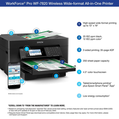 Super Sleek Wireless All In One Wide Format Inkjet Printer Dropping Ridiculously Crisp 13x19 Prints With Nifty Heat Free Tech For Hustlers And Studio Projects with touchscreen and ADF.