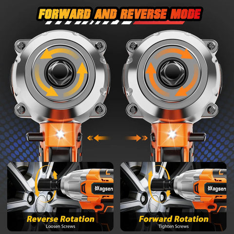 Magsen Cordless Impact Wrench With 700 Ft-Lbs High Torque Brushless Motor showing forward and reverse mode features.