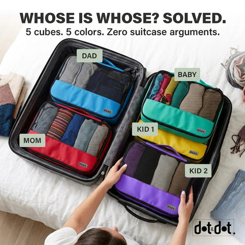 Large Travel Packing Cubes Set Of 5 For Suitcases Lightweight Luggage Organizer Bags With Non Compression Design in suitcase