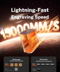 Dual Laser Engraver And Cutter With 20W Fiber Laser And 30W Diode Laser Beast Speed At 15000 Millimeters Per Second 0.001mm Engraving Machine showcasing its speed with an illuminated display.