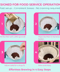 Illustration showing step-by-step brewing using Extra Large Commercial Coffee Filters 12.5 x 4.5 For 1.5-3 Gallon Brewers