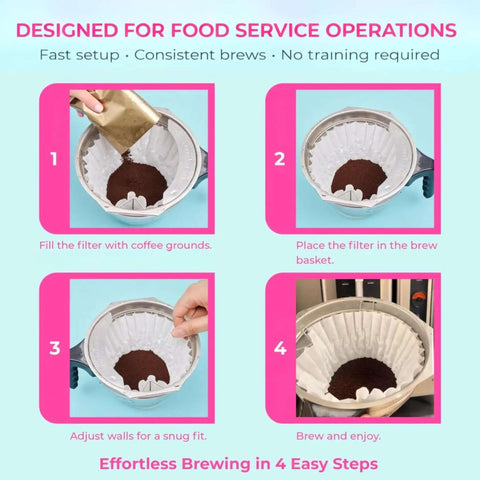 Illustration showing step-by-step brewing using Extra Large Commercial Coffee Filters 12.5 x 4.5 For 1.5-3 Gallon Brewers