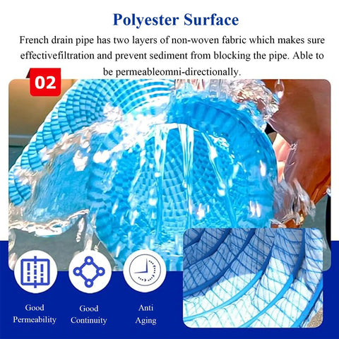 Close-up of 2 Inch Diameter Perforated French Drain Pipe With Steel Wire Flexible Landscaping Drainage Tube For Outdoor Yard Lawn Patio Non Woven Fabric Cover Long 28 Meter Length showing water flow and polyester surface.