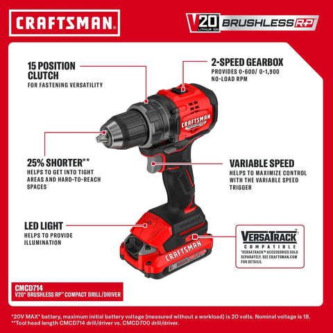 Compact Brushless Cordless Drill And Impact Driver Combo Kit Featuring Dual Amp Batteries And Rapid Charger Pro Grade High Torque Power Tools with variable speed and LED light.