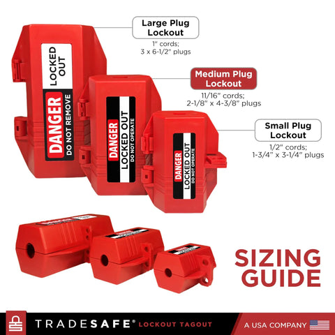 Industrial Grade Heavy Duty Plug Lockout Device for Lockout Tagout, sizing guide for various plug sizes.