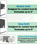 Kick The Sludge Out Of Your Coolant Tanks With This Floor Tough Industrial Oil Skimmer Shallow Draft Pump details shallow and deep draft options.