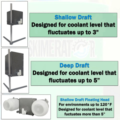 Kick The Sludge Out Of Your Coolant Tanks With This Floor Tough Industrial Oil Skimmer Shallow Draft Pump details shallow and deep draft options.