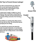 Slippery Pete grease fitting and coupler explanation for preventing grease leaks in lubrication systems