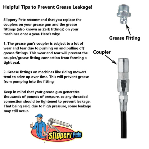 Slippery Pete grease fitting and coupler explanation for preventing grease leaks in lubrication systems